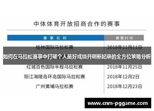 如何在马拉松赛事中打破个人最好成绩并刷新纪录的全方位策略分析