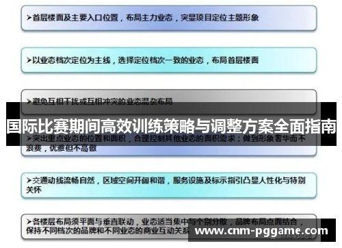 国际比赛期间高效训练策略与调整方案全面指南