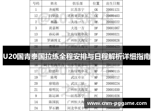 U20国青泰国拉练全程安排与日程解析详细指南