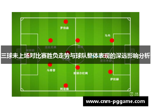三球未上场对比赛胜负走势与球队整体表现的深远影响分析