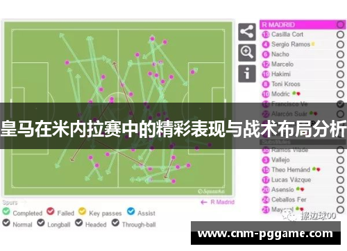 皇马在米内拉赛中的精彩表现与战术布局分析