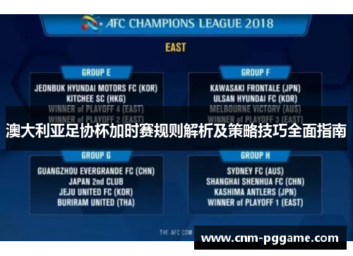 澳大利亚足协杯加时赛规则解析及策略技巧全面指南