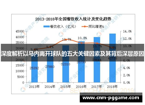 深度解析以马内离开球队的五大关键因素及其背后深层原因