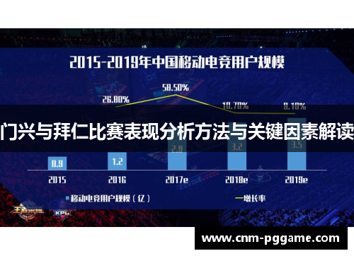 门兴与拜仁比赛表现分析方法与关键因素解读