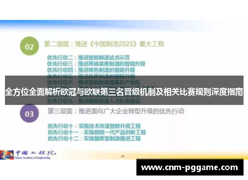 全方位全面解析欧冠与欧联第三名晋级机制及相关比赛规则深度指南 全方位全面解析欧冠与欧联第三名晋级机制及相关比赛规则深度指南