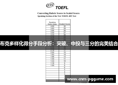 布克多样化得分手段分析：突破、中投与三分的完美结合
