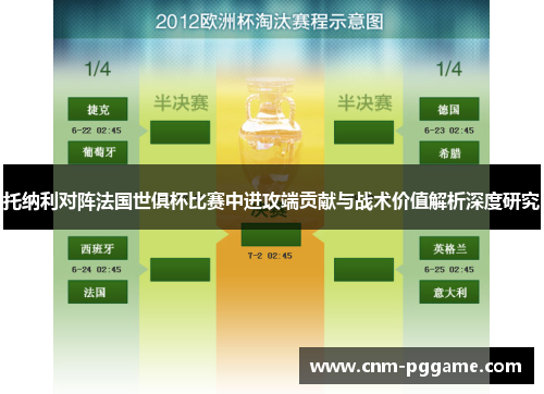 托纳利对阵法国世俱杯比赛中进攻端贡献与战术价值解析深度研究