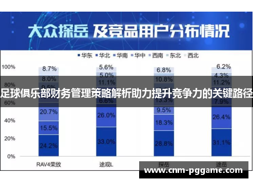 足球俱乐部财务管理策略解析助力提升竞争力的关键路径